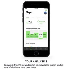 Cobra KING F8 Black Fairway Wood -GolfPro Store CBA0584 584f