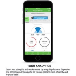 Cobra KING F8 Tour Length Driver -GolfPro Store CBA0607 607f