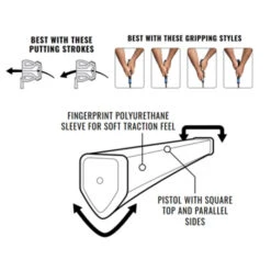 Lamkin SINKFIT SquareTop Polyurethane Putter Grip -GolfPro Store LAM0086c