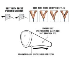 Lamkin SINKFIT Pistol Polyurethane Putter Grip -GolfPro Store LAM0087c